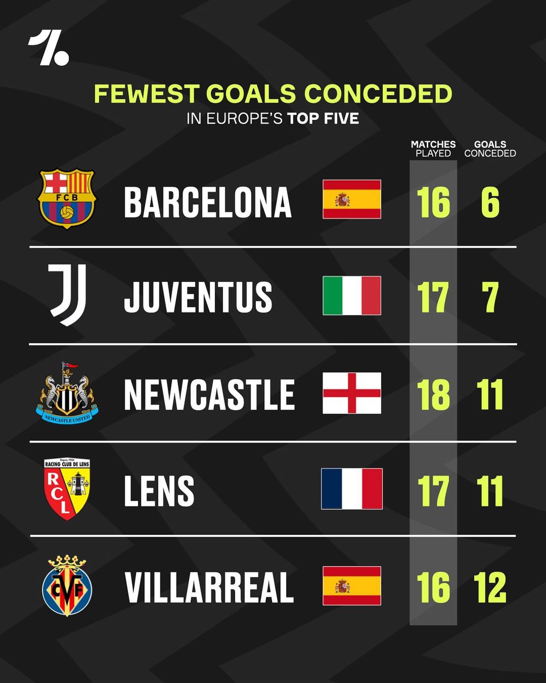 场比赛的关 场比赛的关